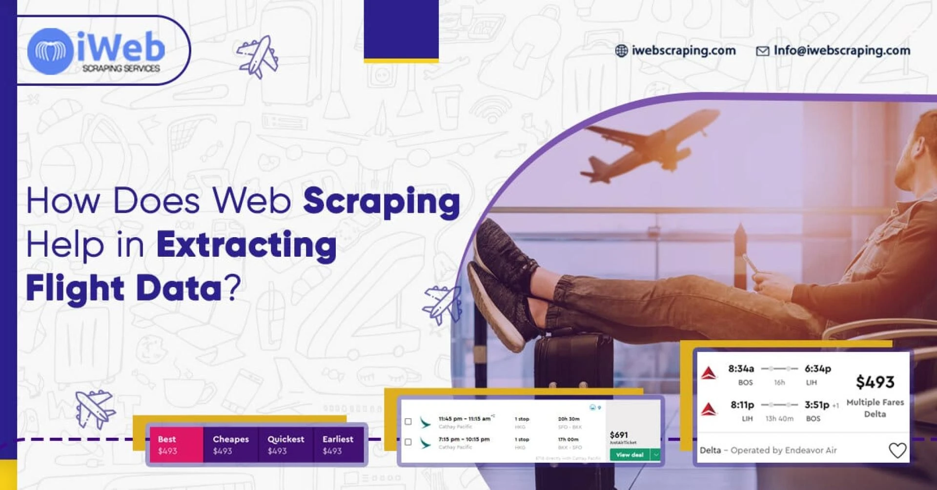 How Does Web Scraping Help In Extracting Flight Data?