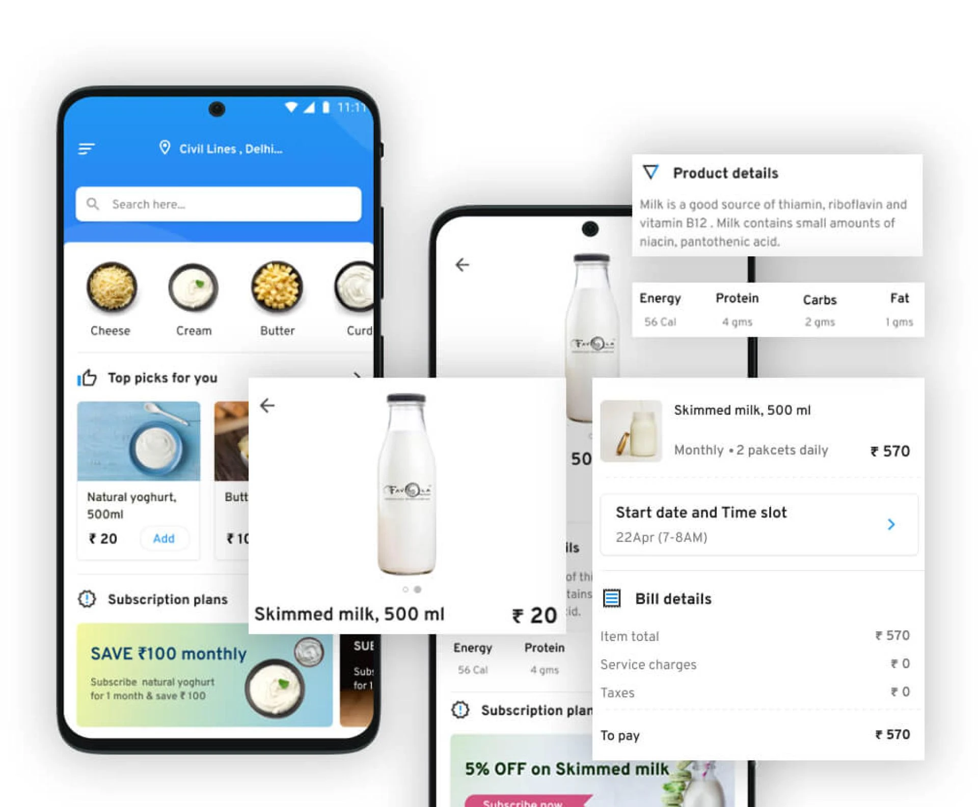 What  is Milkbasket Data Scraping Services?