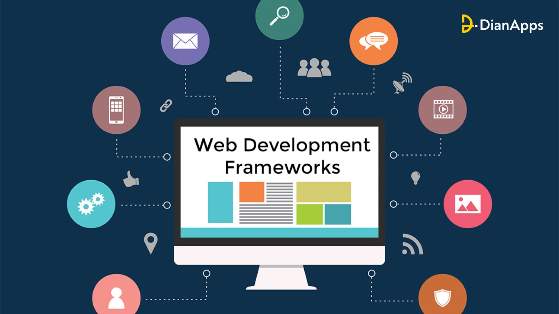 Top 10 Web Development Frameworks To Consider In 2023
