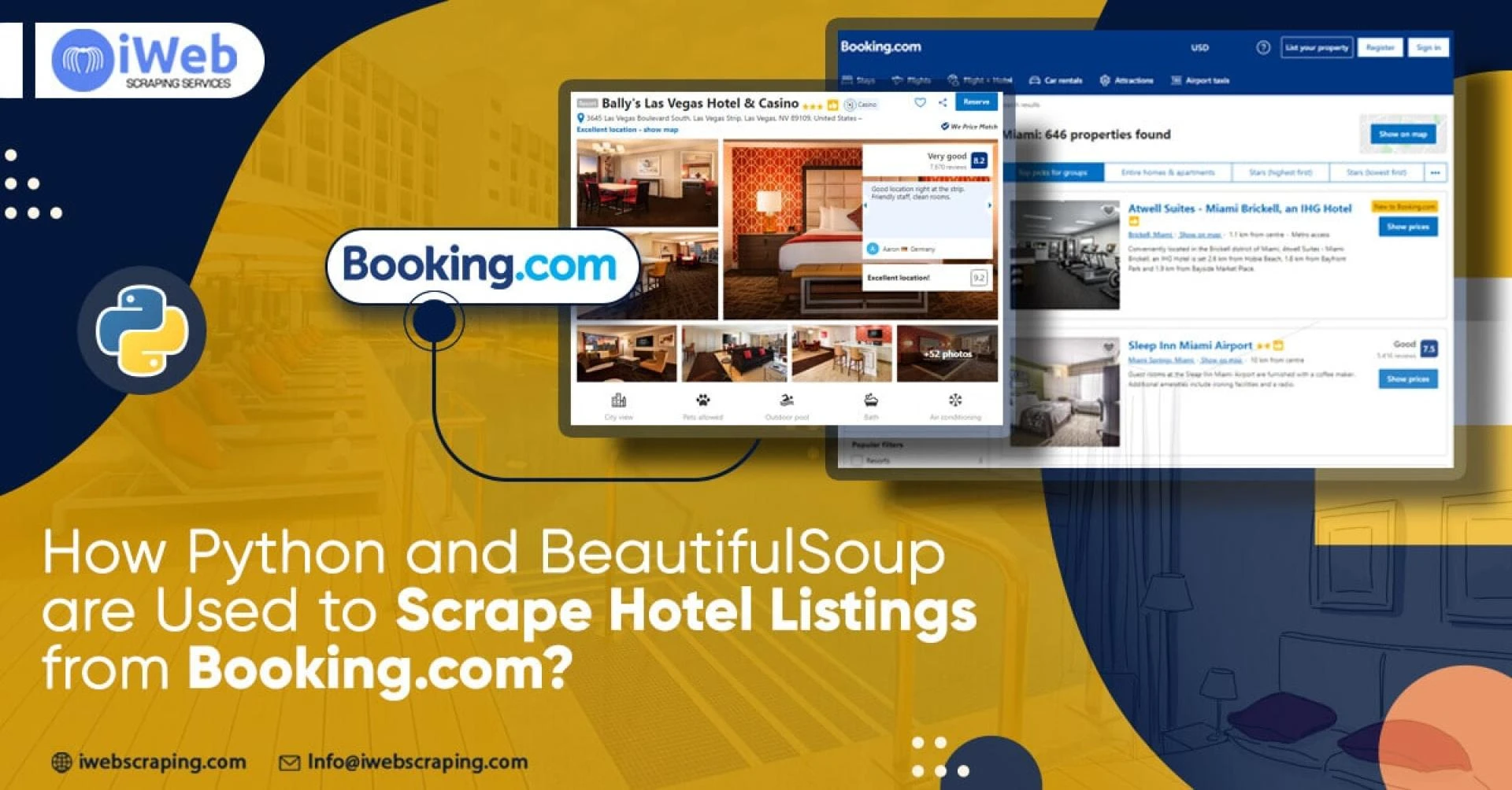 How Python And BeautifulSoup Are Used To Scrape Hotel Listings From Booking.Com?