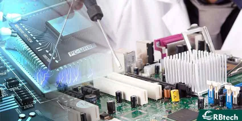 How to Find Best Hardware and Network Training?