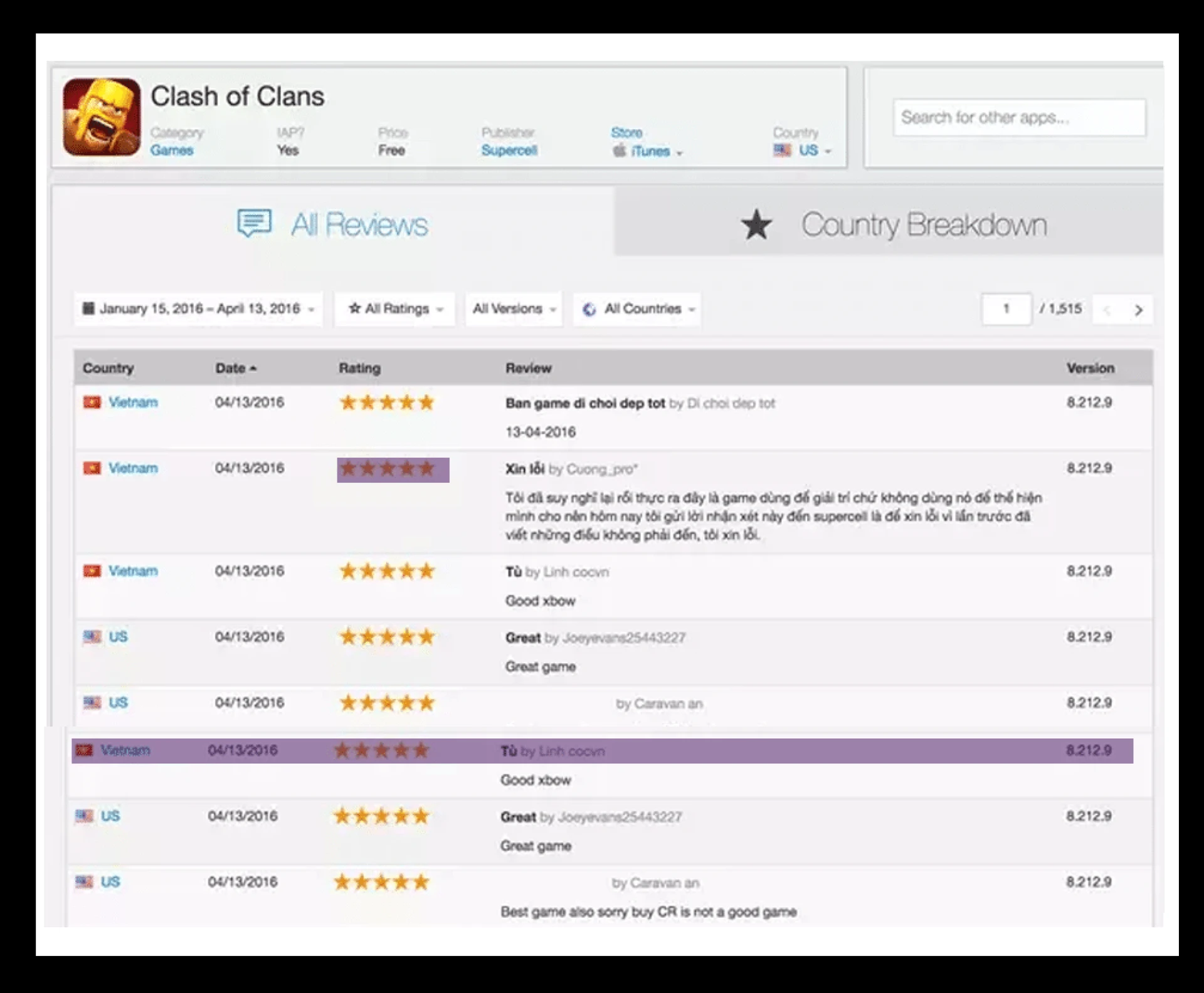 What is Scrape App Store Reviews Data Using Python?