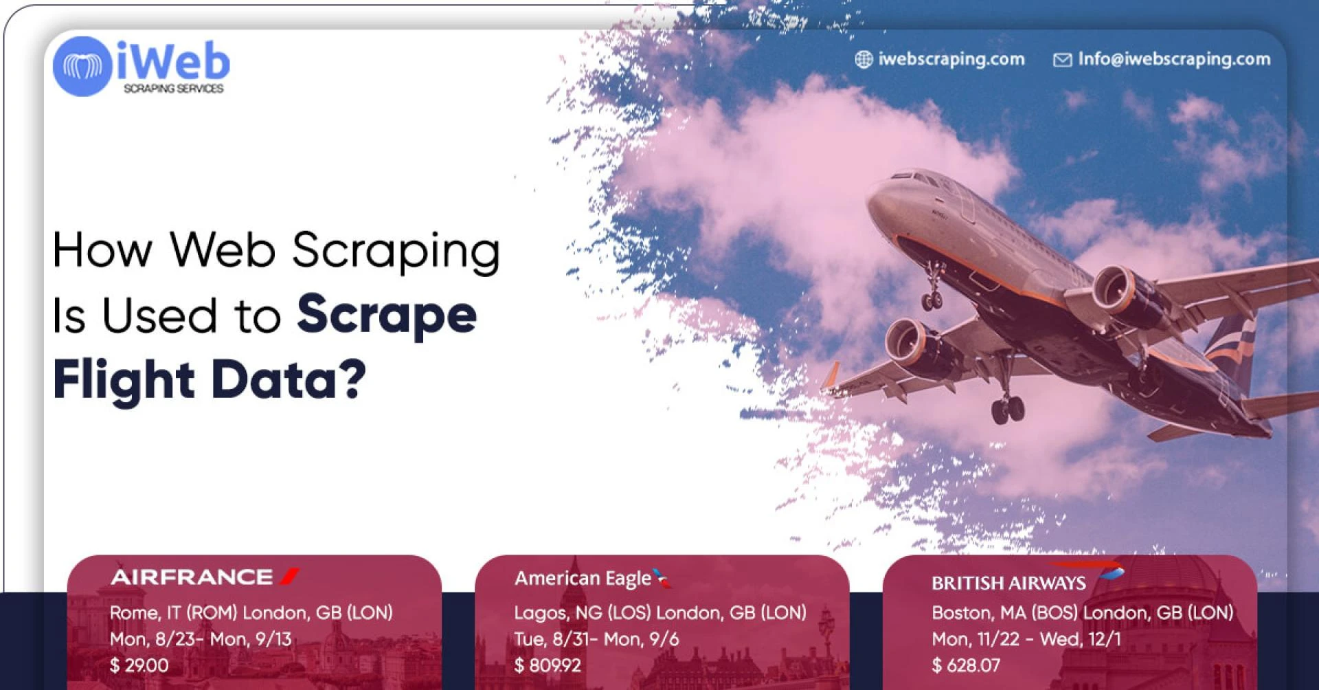 How Web Scraping Is Used To Scrape Flight Data?