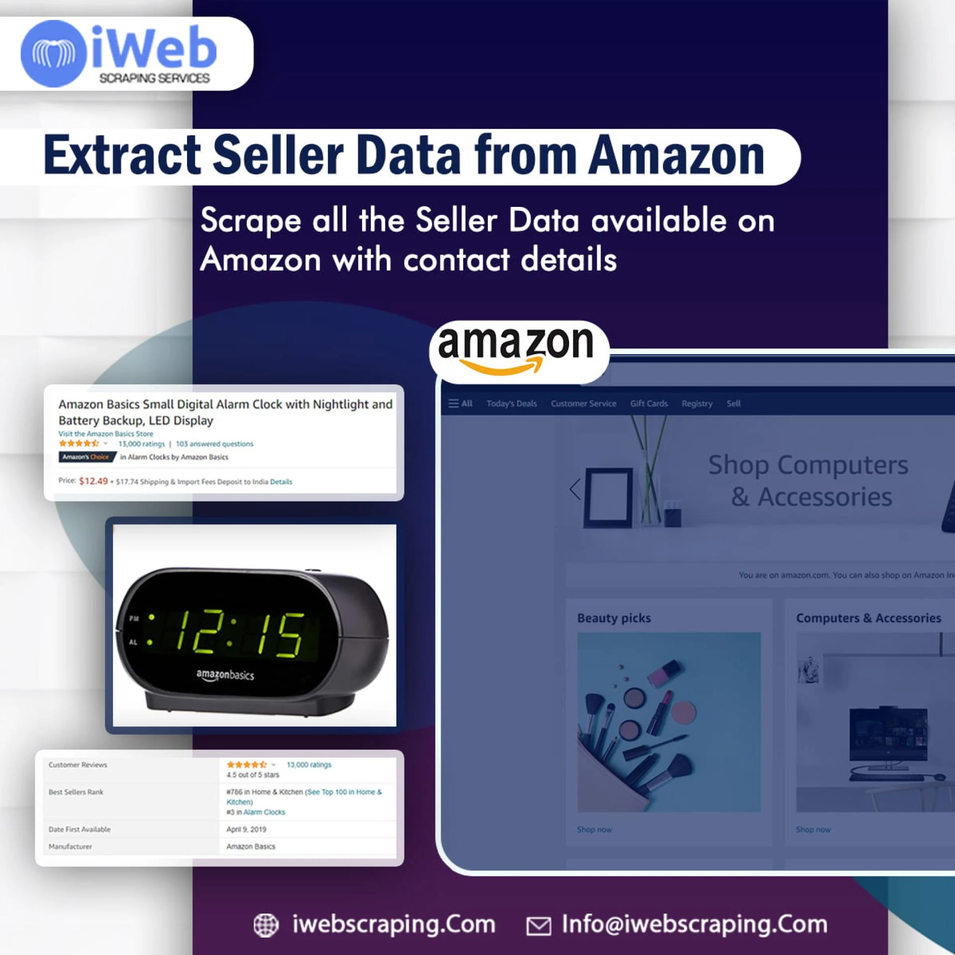 How To Use An AliExpress Scraper For Scraping AliExpress Data?