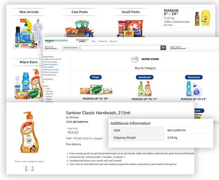 What is Amazon Distribution Data Scraping Services?