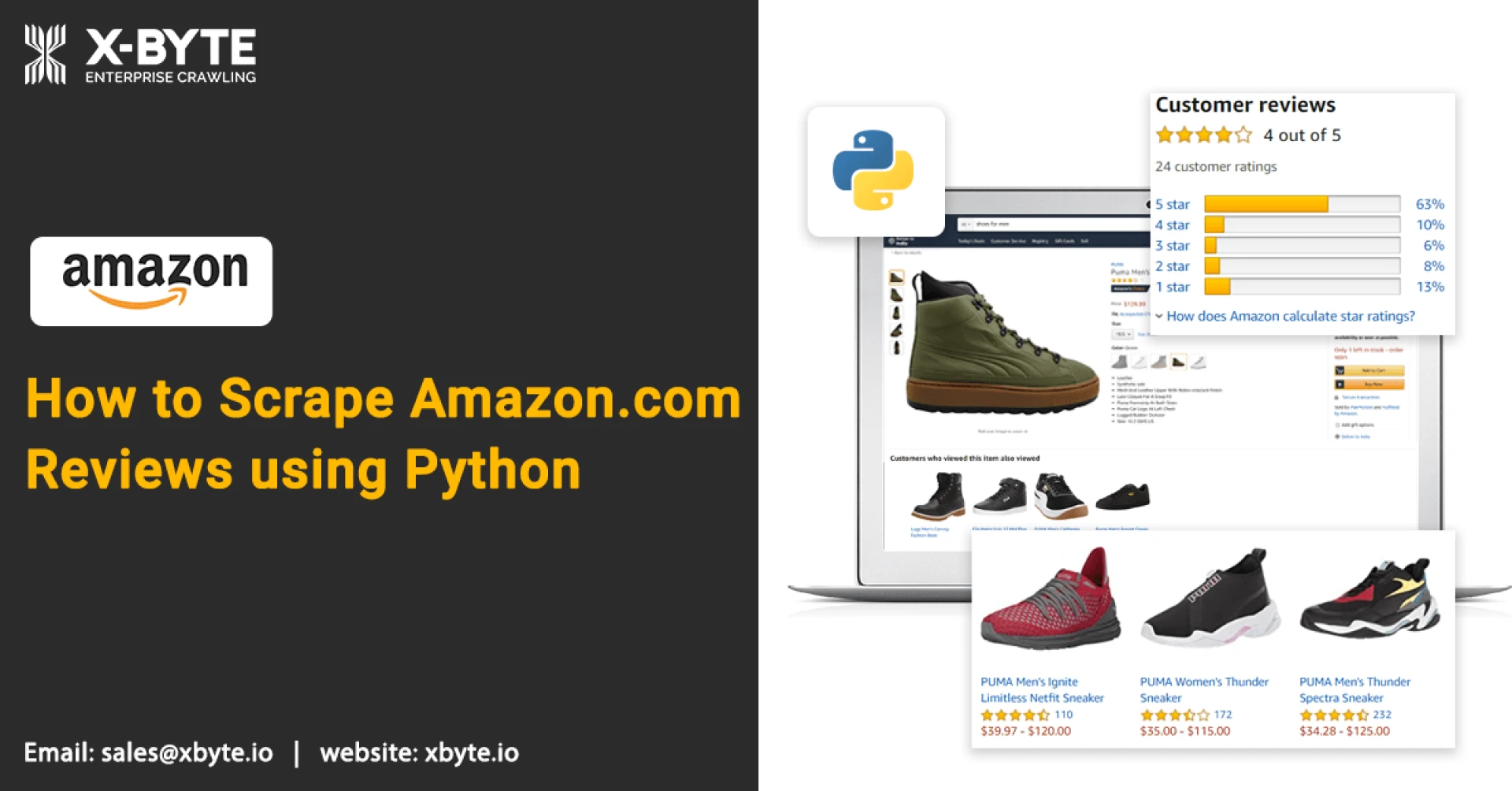 how to Scrape Amazon Product Details and Pricing using Python?