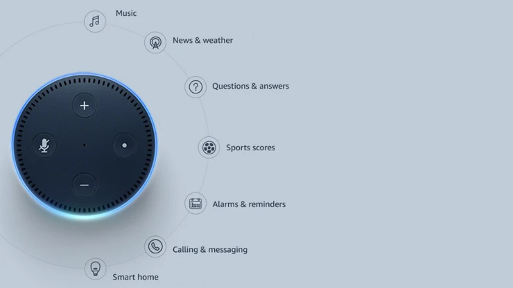 Steps to Get Alexa App and Echo Dot Setup