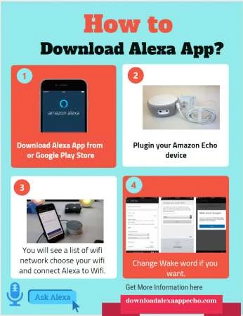 Amazon Alexa App