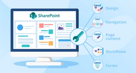 Myths about SharePoint Disadvantages Busted