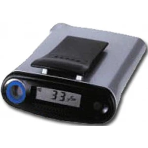 Dosimeters Market | Key drivers and restraints impacting market growth