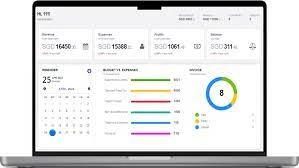 How Invoicing Software Can Streamline Your Australian Business Operations