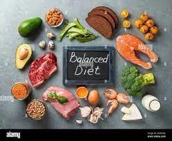 Caring For Your Body Means Caring About Nutrition