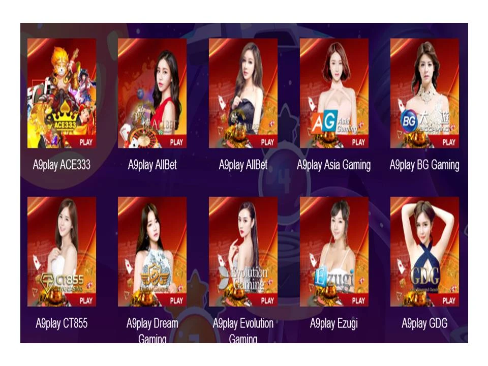 The Future of Online Casino Malaysia: What to Expect in the Years Ahead