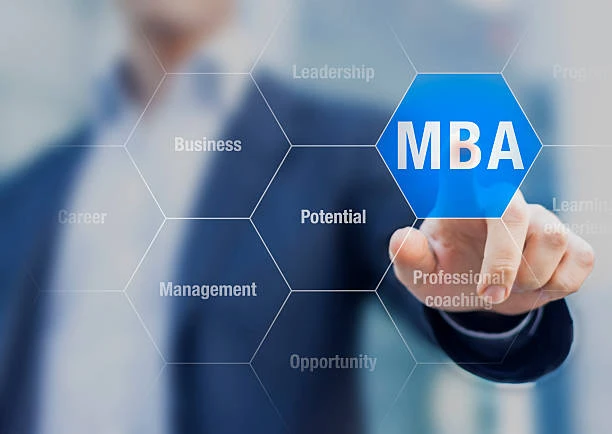Choose The Best MBA College In Jaipur, Rajasthan