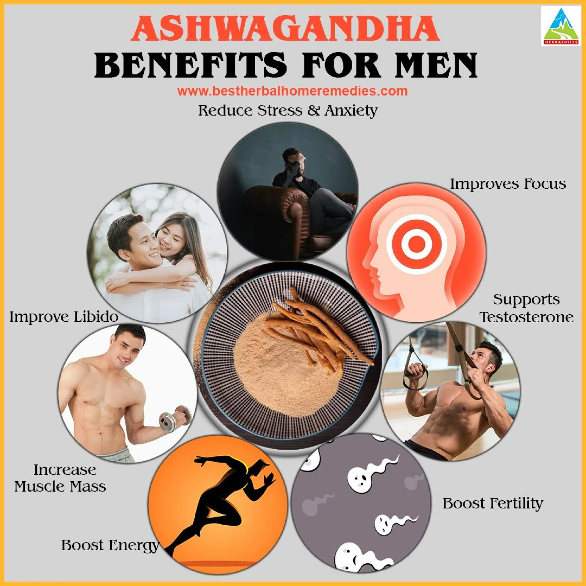 Ashwagandha Health Benefits For Women and Men