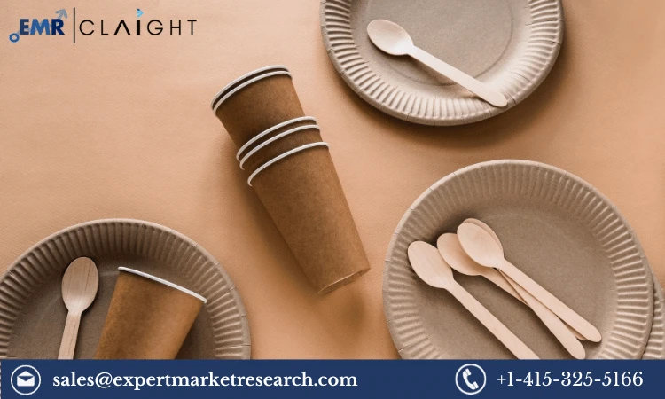 Biodegradable Food Service Disposables Market Size, Share, Industry Growth, Analysis, Overview, Report And Forecast 2024-2032