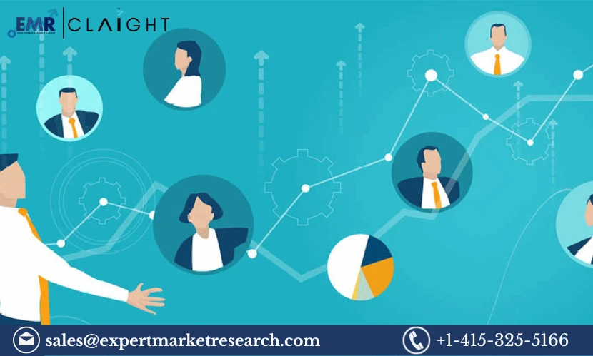 Workforce Management Market Size, Share, Growth, Analysis, Price, Outlook, Report And Forecast 2024-2032