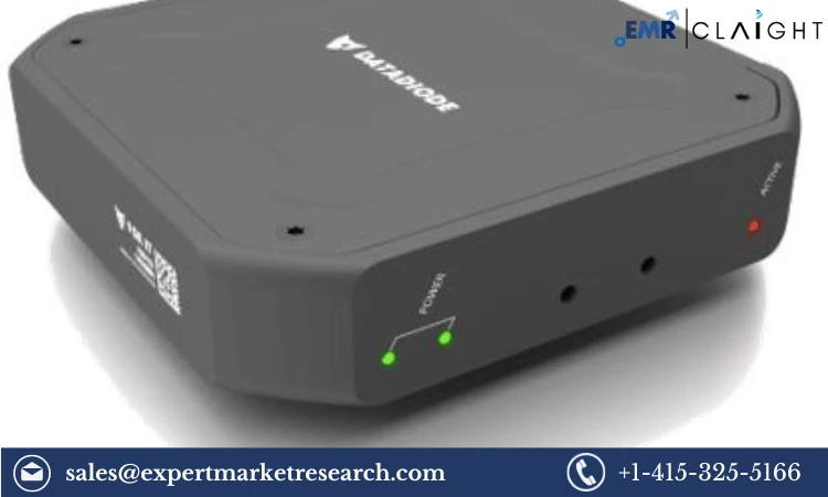 Data Diode Solution Market Size, Share, Industry Growth, Analysis, Price, Report And Forecast 2024-2032