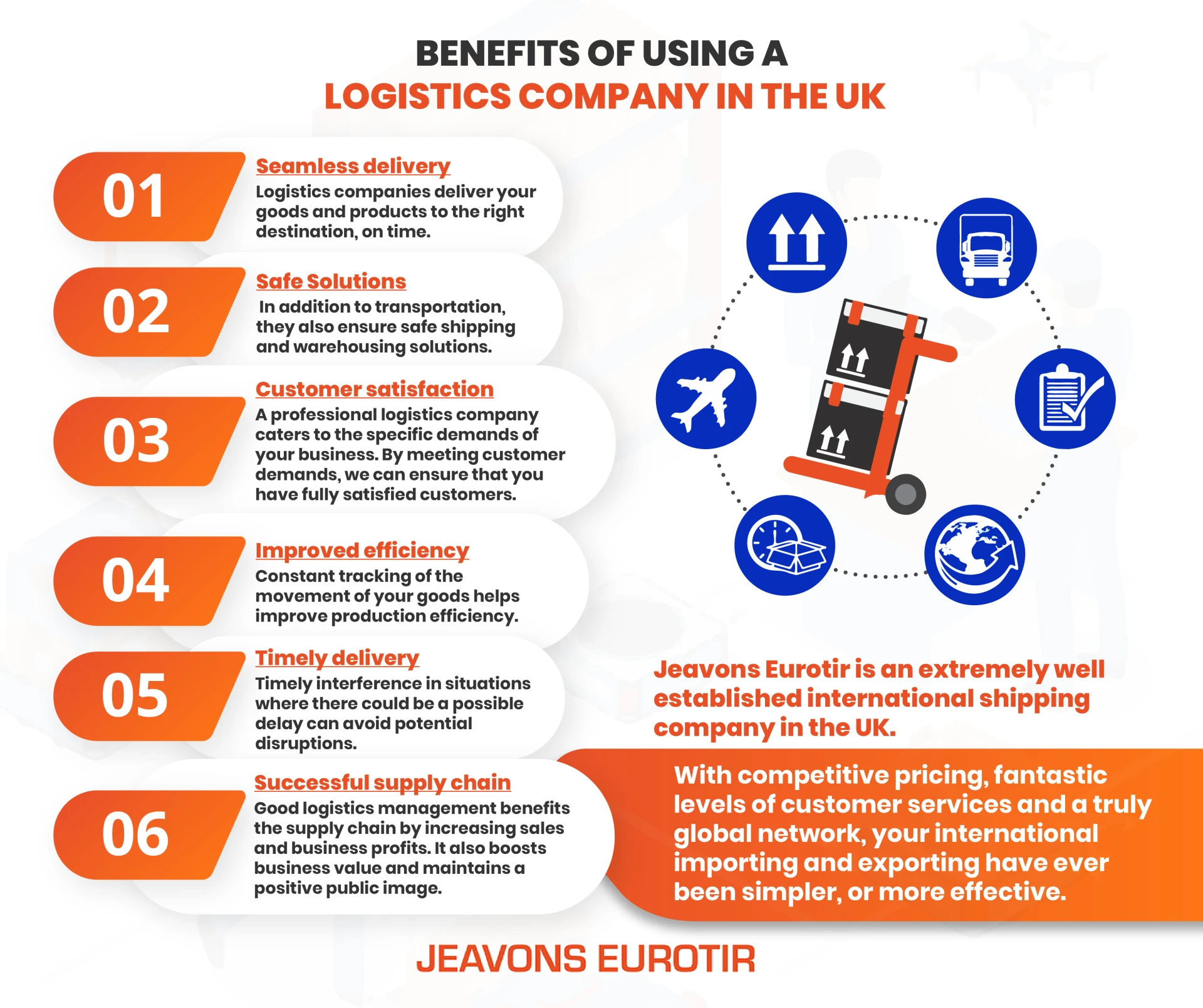 Most Trusted logistics companies in UK | Jeavons Eurotir