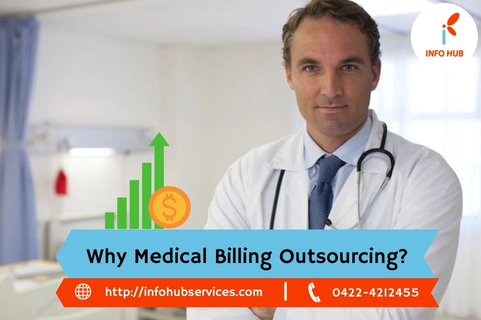 Why choose InfoHub for Outsourcing Medical Billing in India?