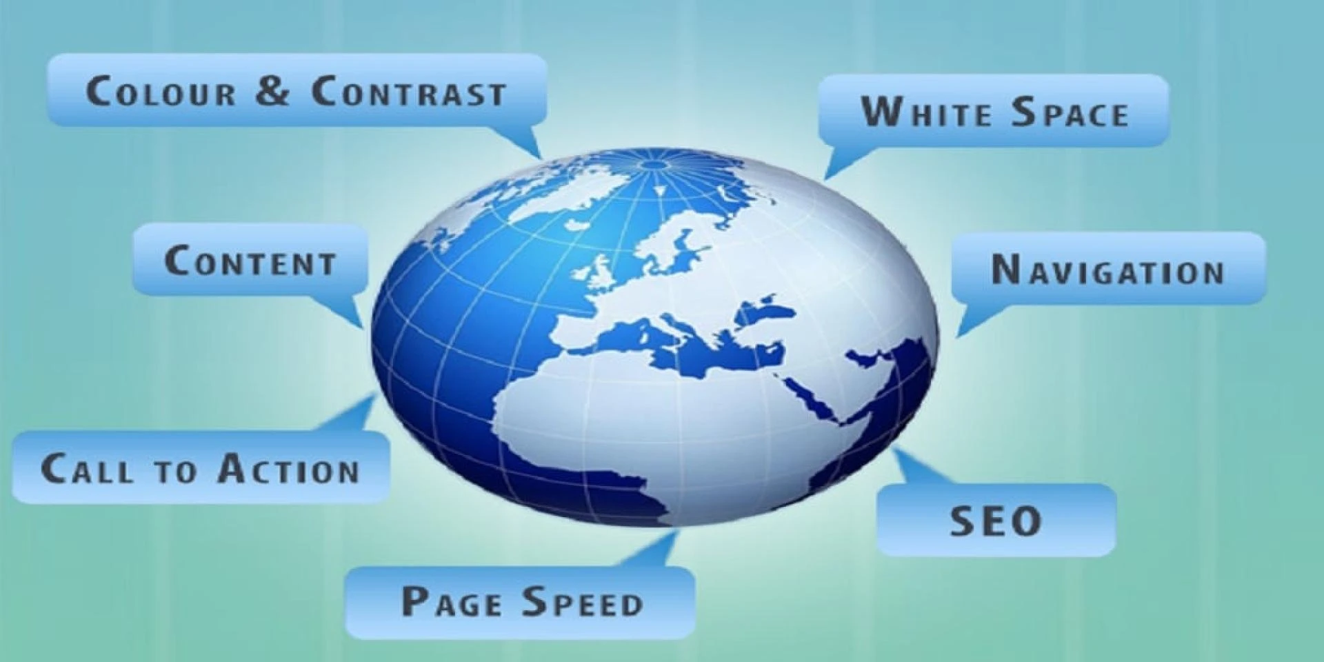 How to Choose the Best SEO Company Toronto