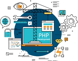 Build Your Website with The Best PHP Development Company