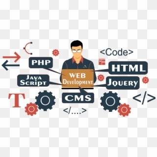 Build Your Website with The Best Website Development Company in Delhi