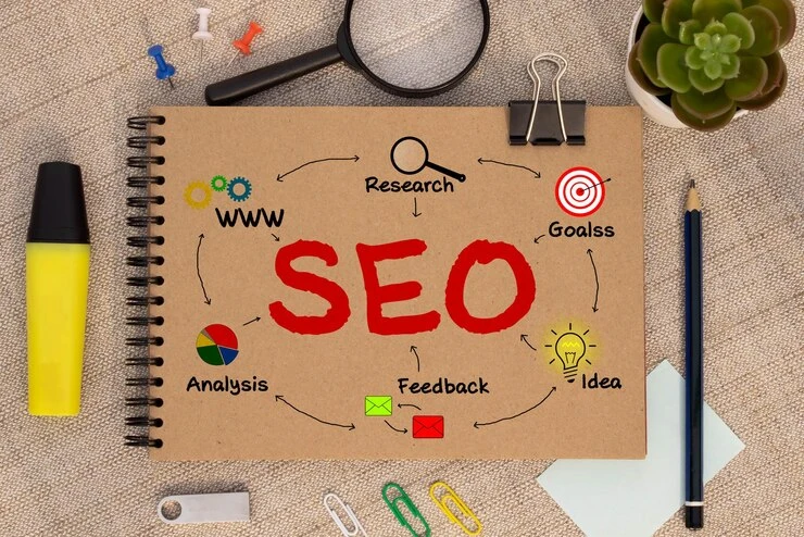 How SEO And Content Marketing Work Together