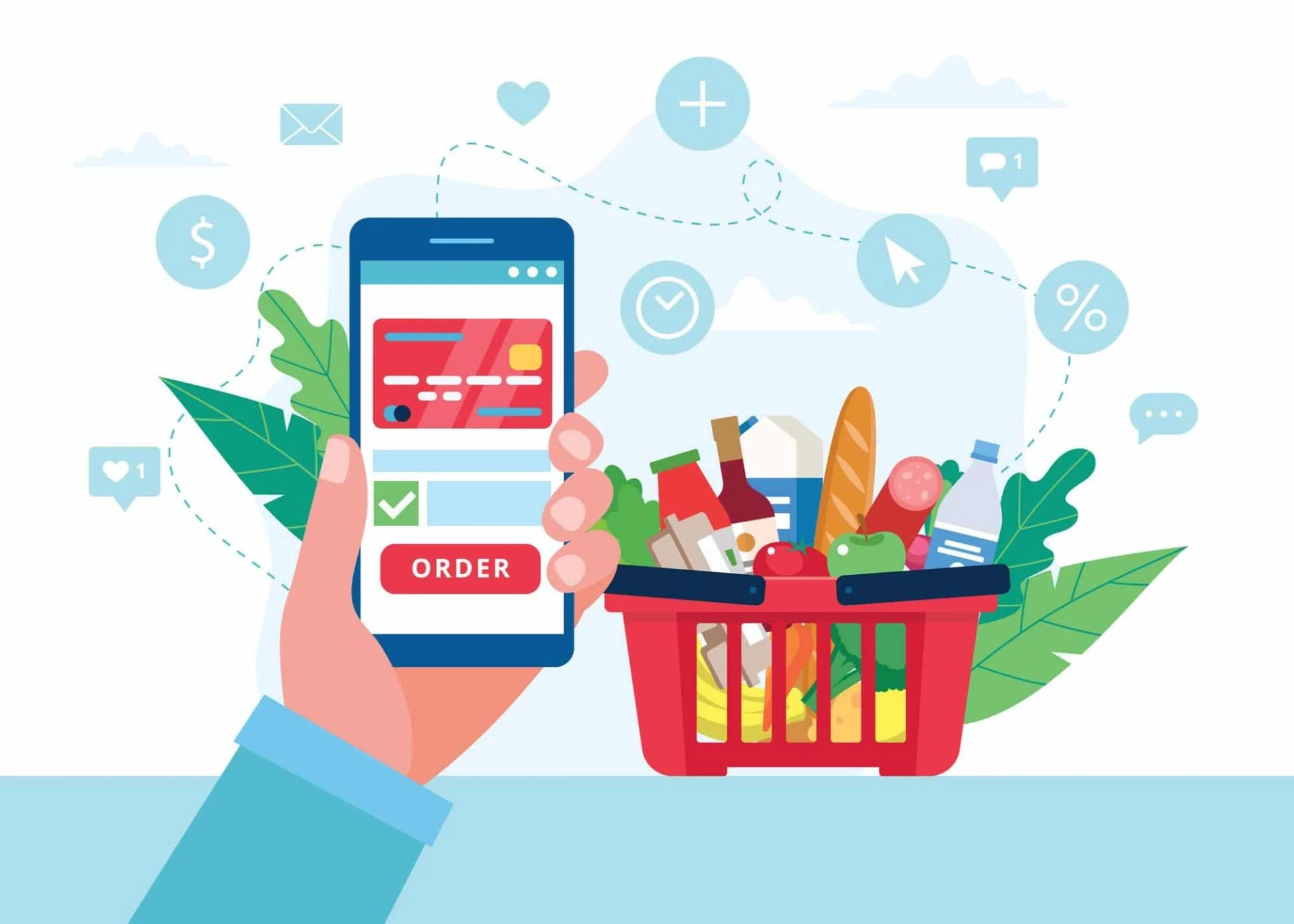 Saas based Grocery Delivery Software: Business Model, Types and Features Explained