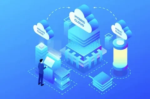 The Future of Cloud Computing: Embracing the Hybrid Cloud Model