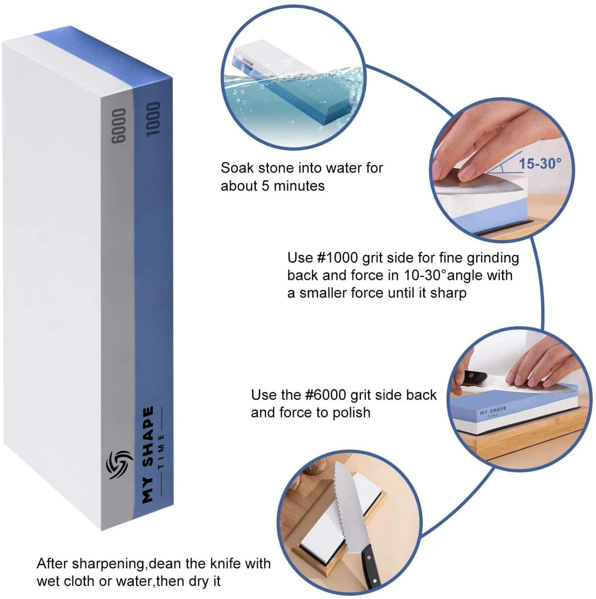 How to Flatten a Sharpening Stone