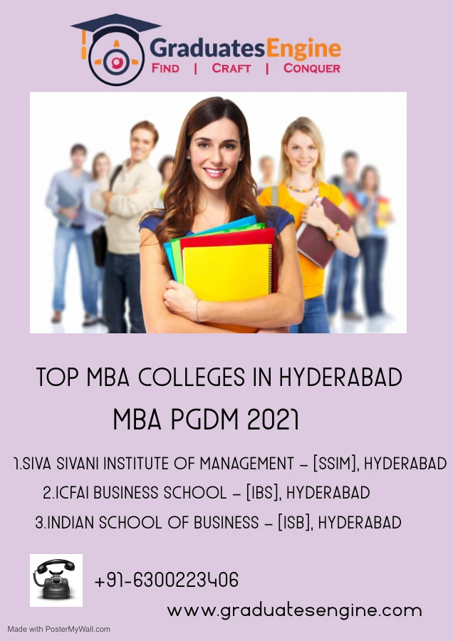 Top MBA Colleges In Hyderabad