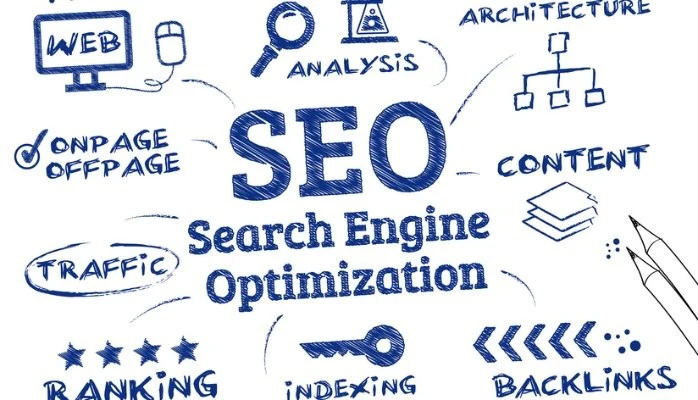 SEO Mistakes to Avoid in 2024