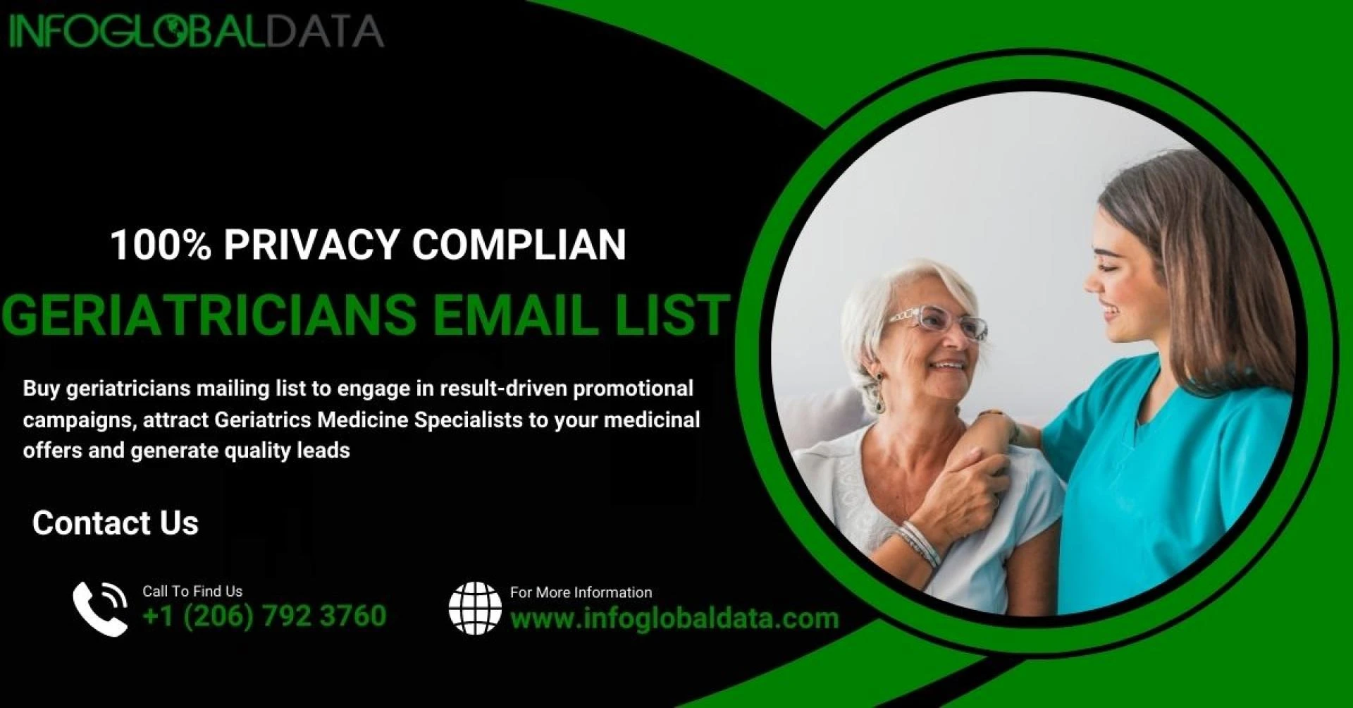 The Best Way to Use a Geriatricians Email List for Marketing