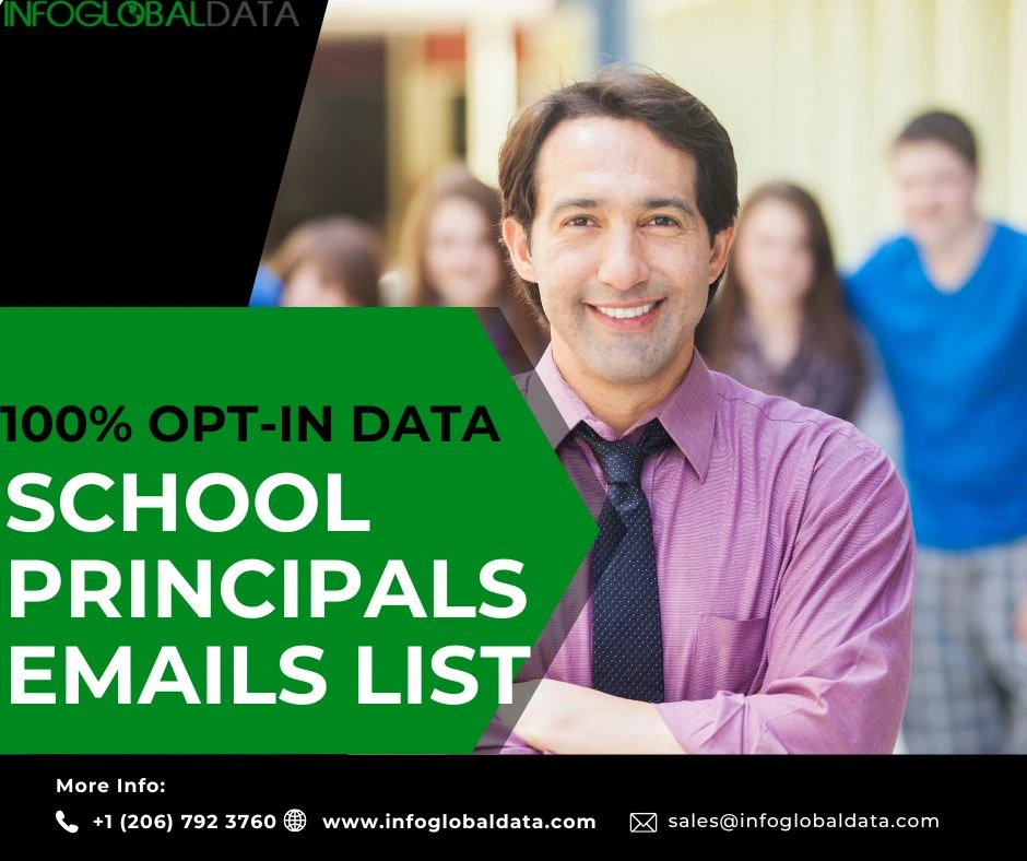Can the School Principal Email List integrate with the CRM smoothly?