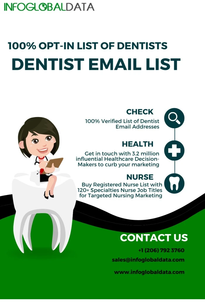 100% Verified List of Dentist Email Addresses