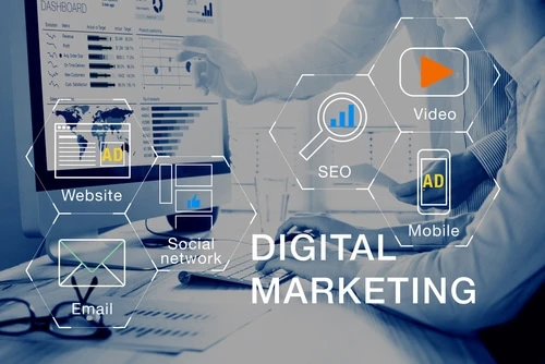 How Can Digital Marketing Services Help Your Business?