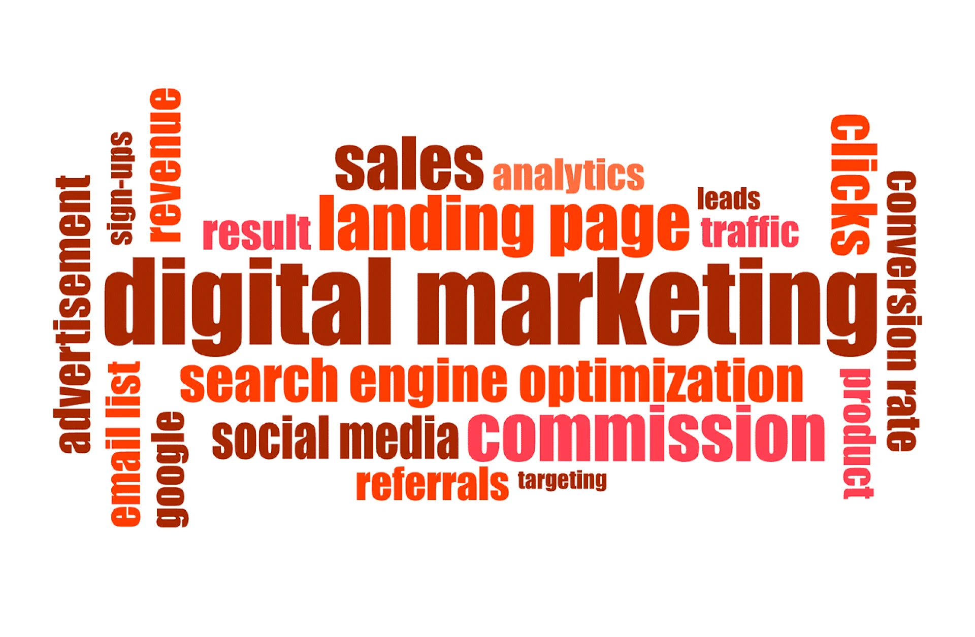 A Complete Guide To Digital Marketing Training In Noida