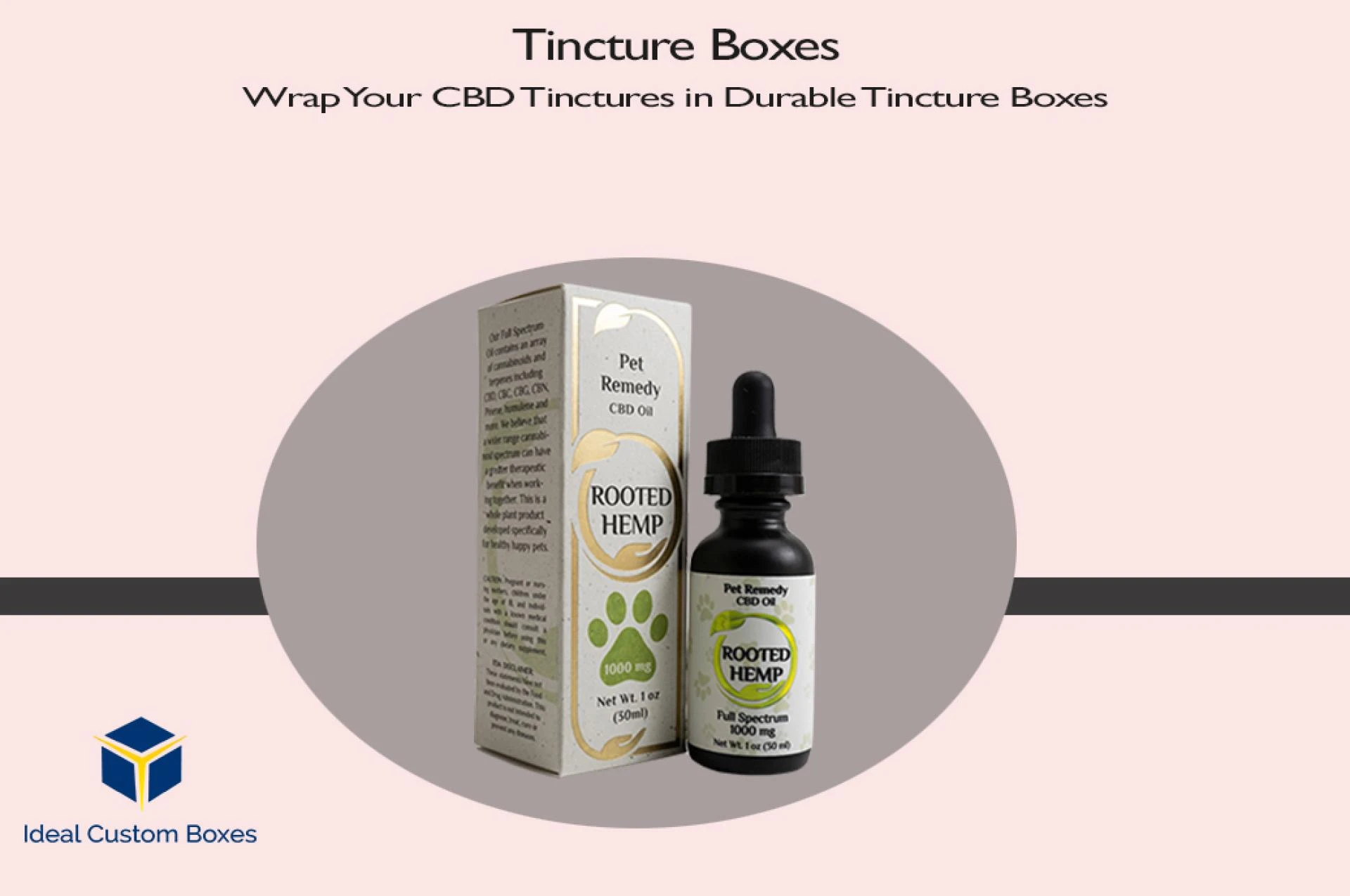 What You Need to Know About Custom CBD Boxes?