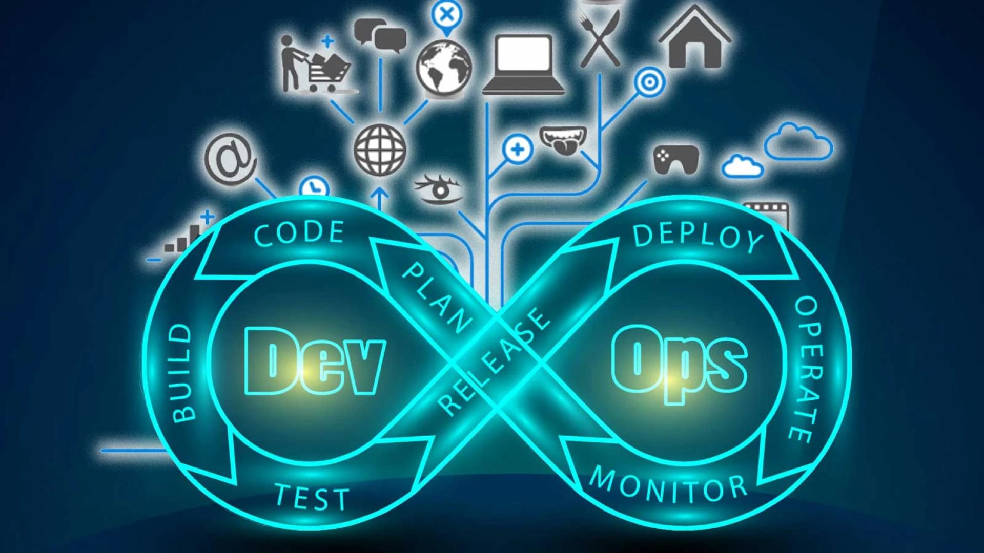 The DevOps Automation Tools Market Is Estimated to Witness High Growth Owing to Adoption of Agile Practices