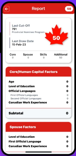CRS Score Calculator App 2023