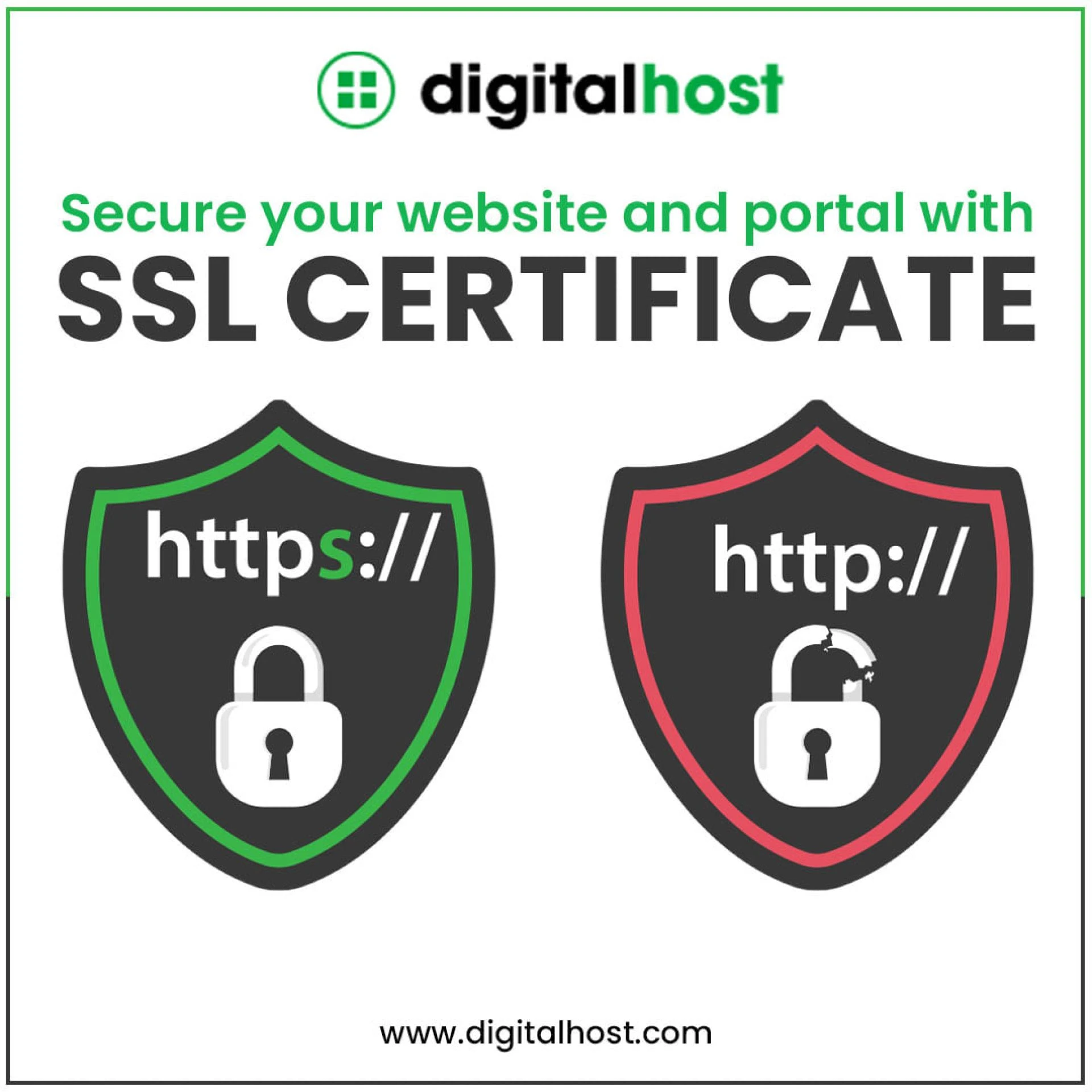 Understanding the Role of SSL Certificates in Website Security