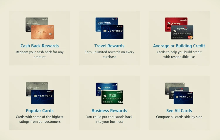 CapitalOne Use your reservation number to answer a mail offer