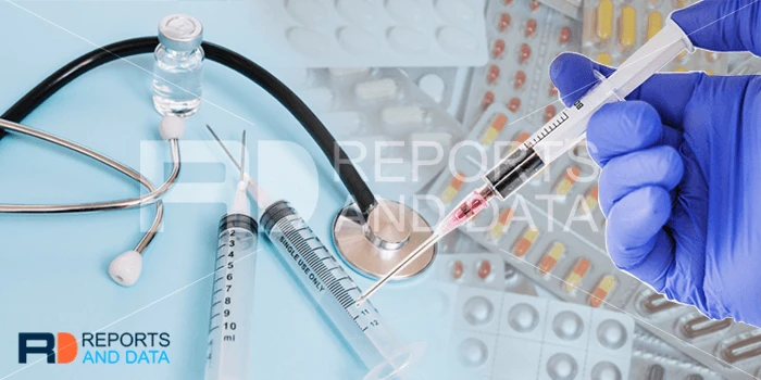 Point of Care (PoC) Diagnostics Market Leading Players and Growth Forecast To 2030