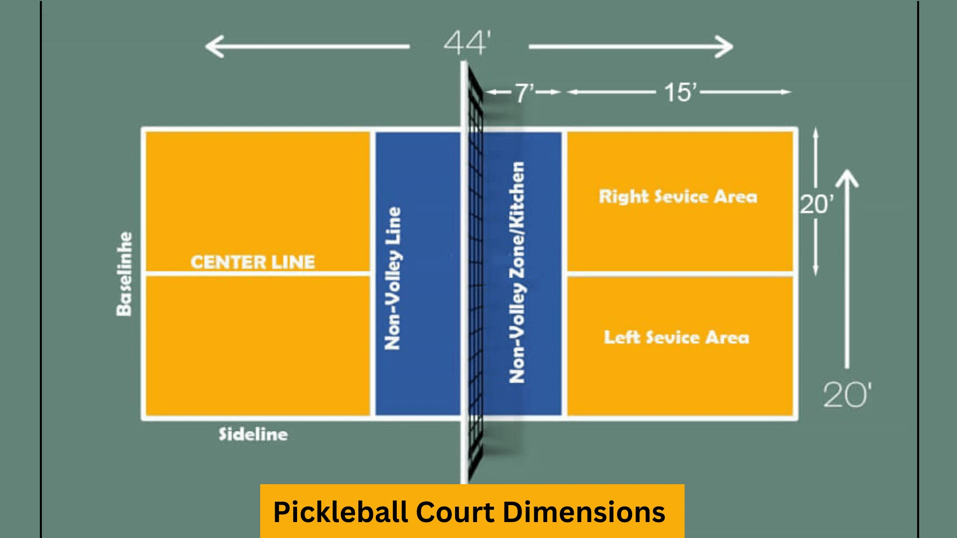 Pickleball Court Dimensions