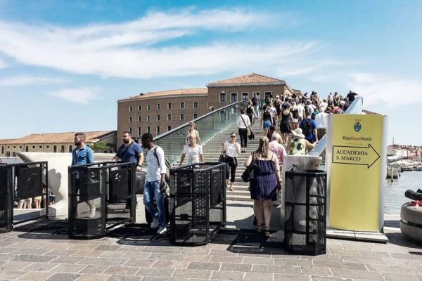 How to choose the Right Gate Access Control Gates?