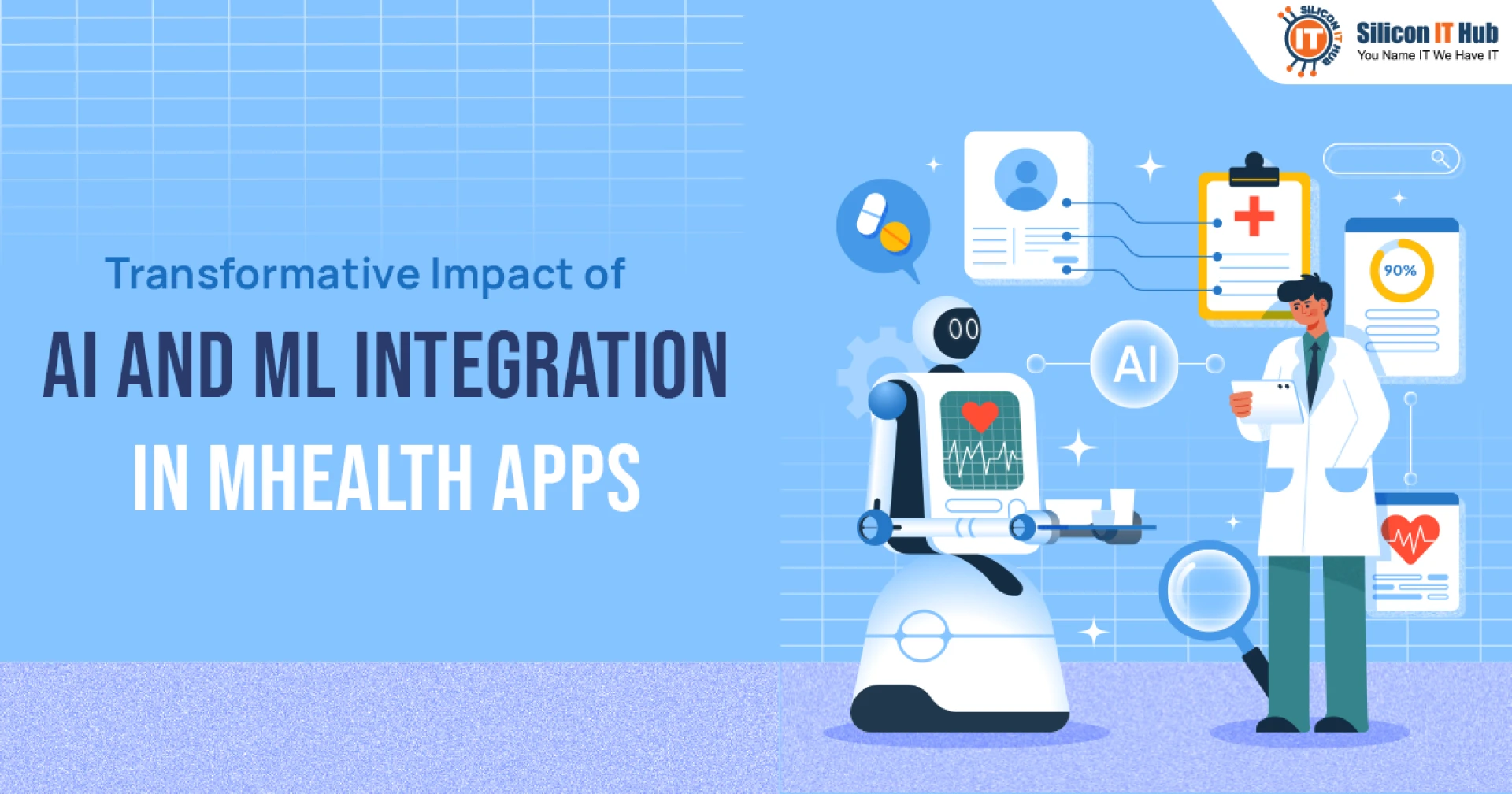 Impact of AI and ML Integration in Healthcare Apps You Should Know