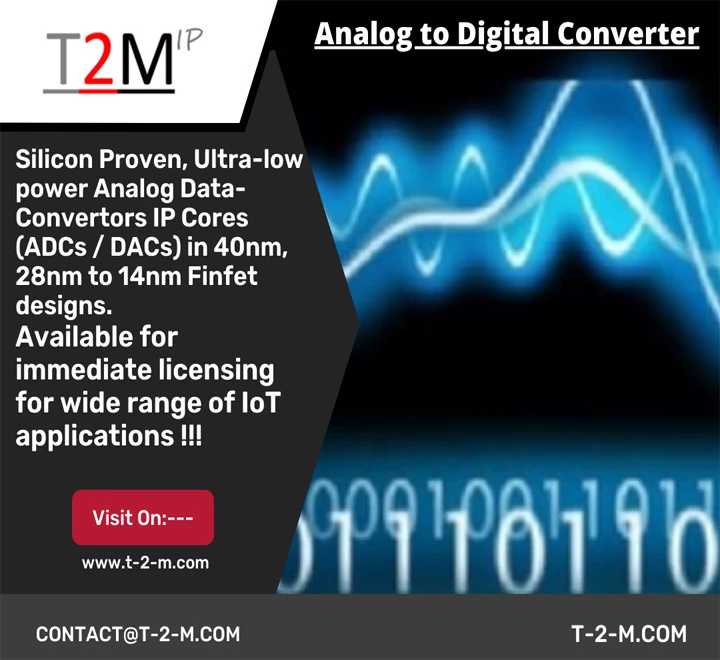 Ultra Low Power Analog Data Convertors Silicon Proven IP Cores