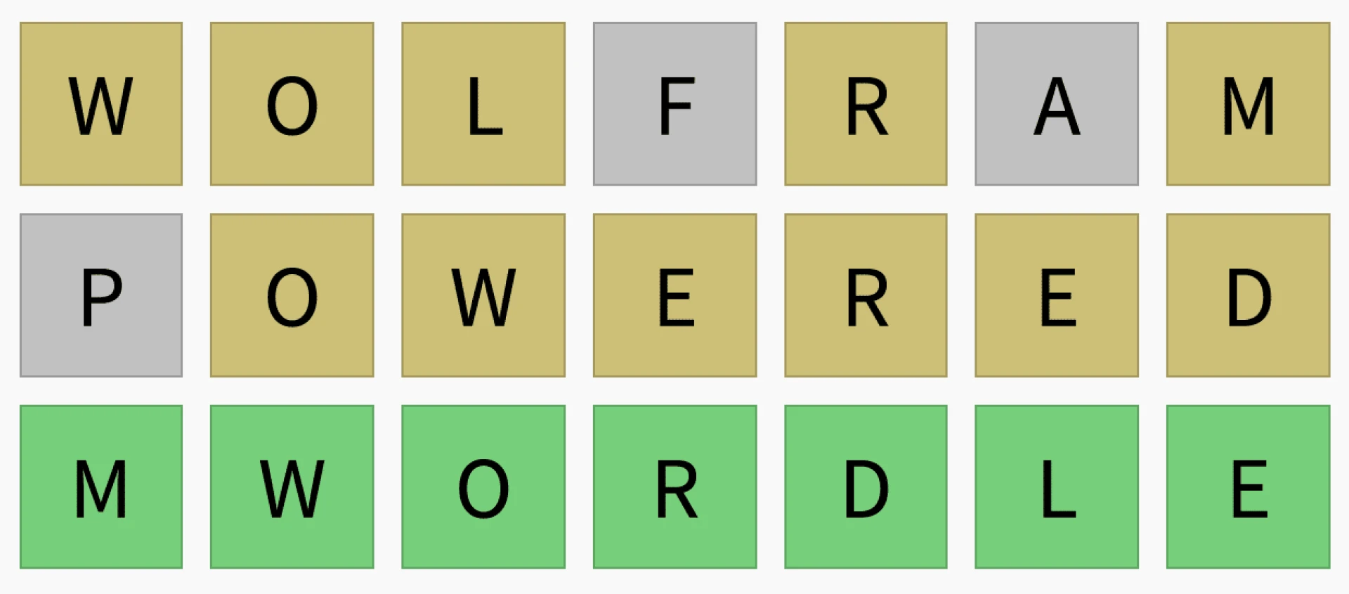 A Fun Way to Learn About the World: Wordle Games and Wordle Unlimited