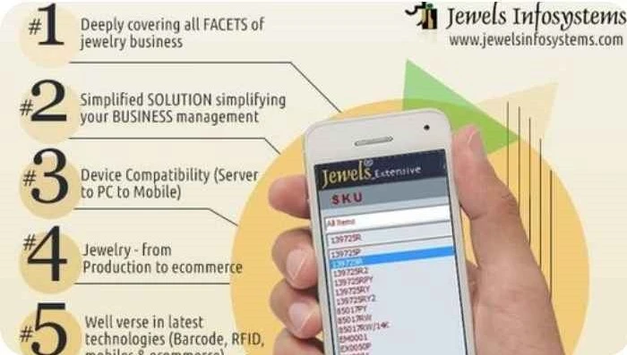 Why is JewelsInfosystems the Best Company for Developing Jewellery Software?